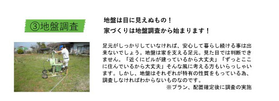 敷地調査の手法3